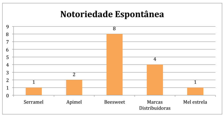 estudo-de-notariedade